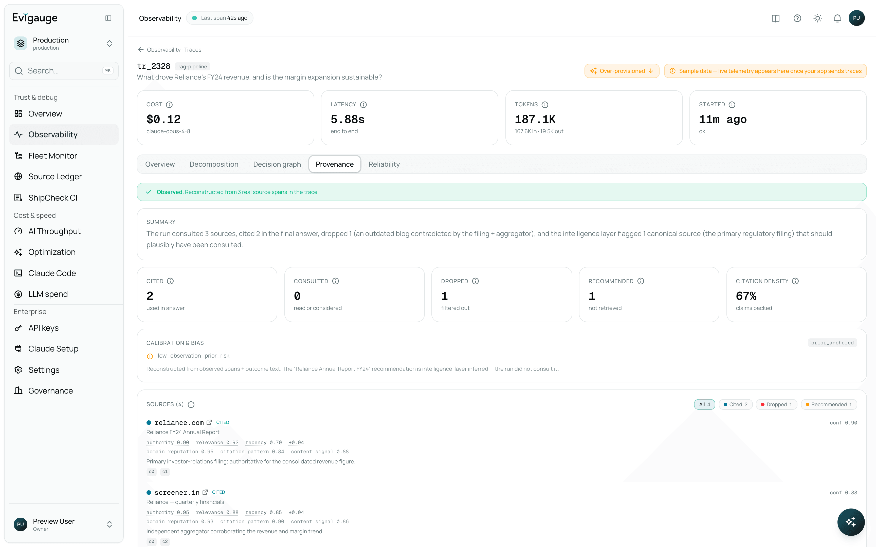Evigauge provenance view for trace tr_2328: two sources cited, one dropped as outdated, one canonical source recommended but never retrieved, 67% citation density, and per-source authority, relevance, and recency scores for reliance.com and screener.in.